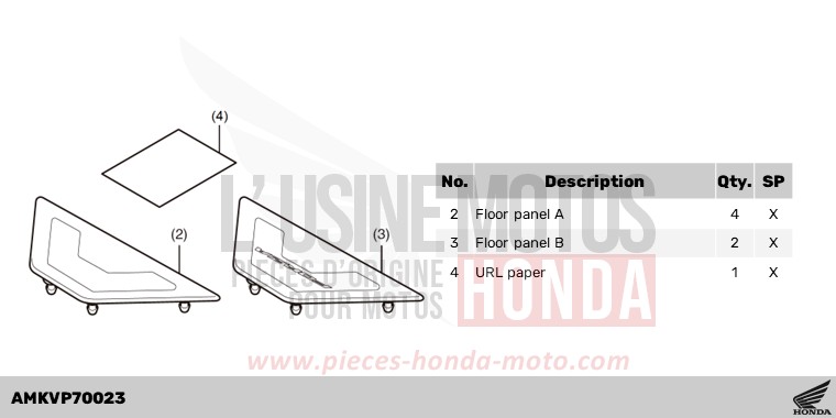 KIT,FLOOR PANEL de Forza 750 CANDY CHROMOSPHERE RED (R381) 2024